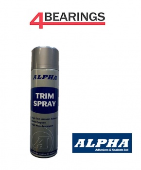 Trim Sprays